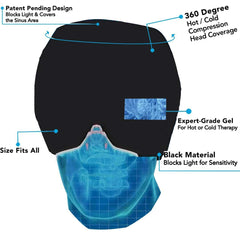 Hyggear Cooling Migraine Mask