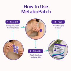 Hyggear MetaboPatch™ – Daily Appetite & Metabolism Support - 25346582145642