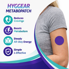 Hyggear MetaboPatch™ – Daily Appetite & Metabolism Support - 25346582145642