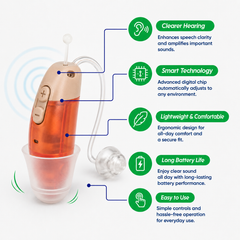 Hyggear Hearing Aid - 97459827135631